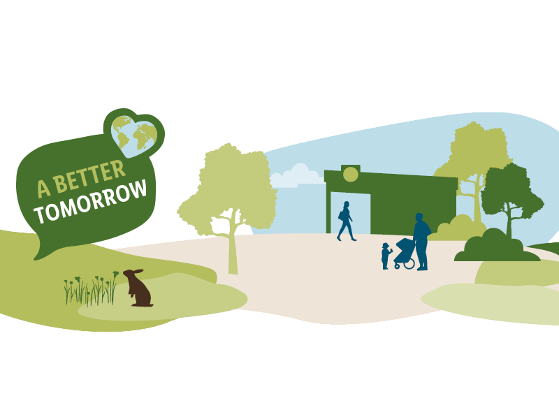 Lidl A Better Tomorrow
